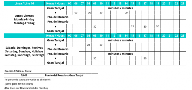  Gran Tarajal-Puerto del Rosario (Bus 16)